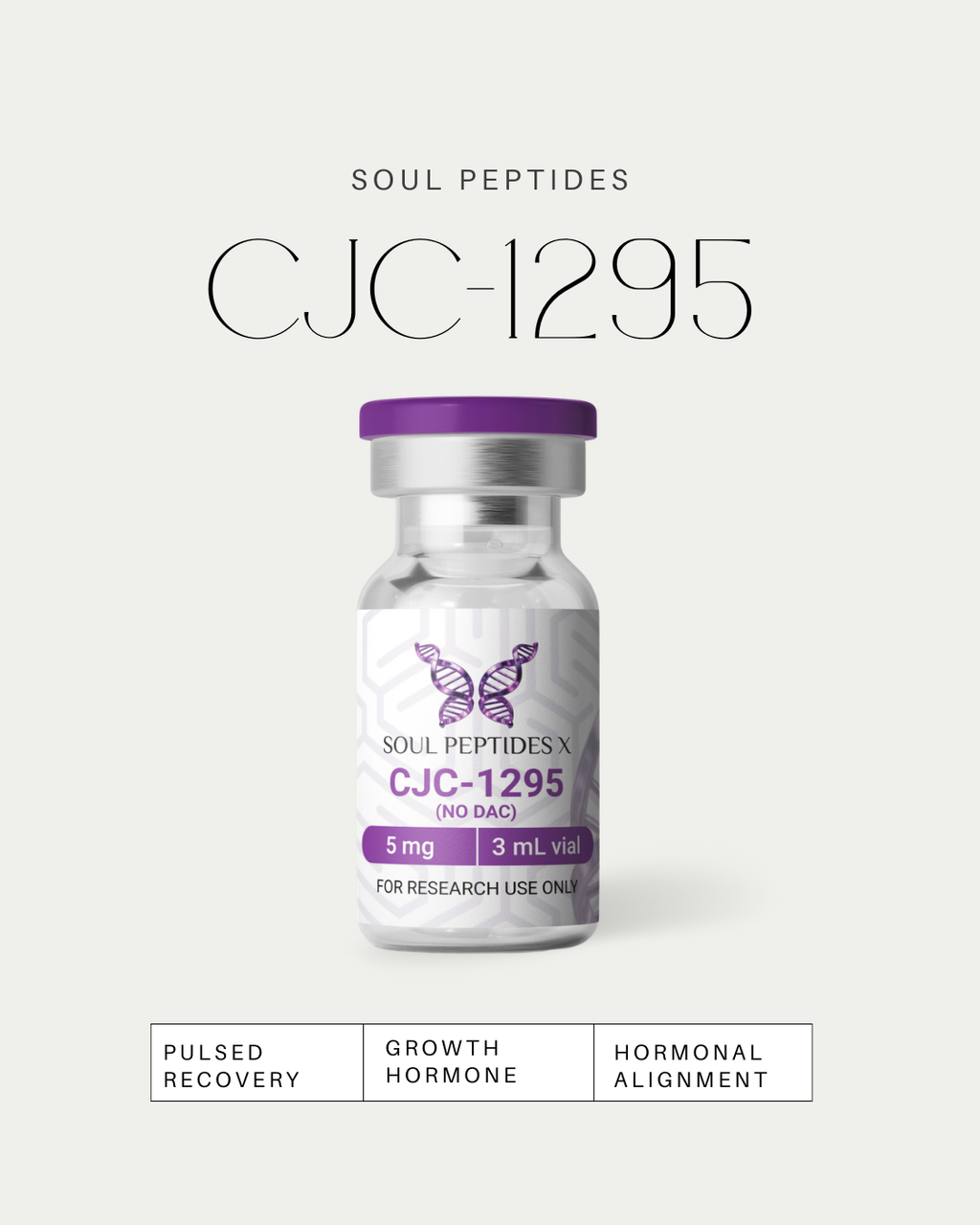 CJC-1295 NO DAC