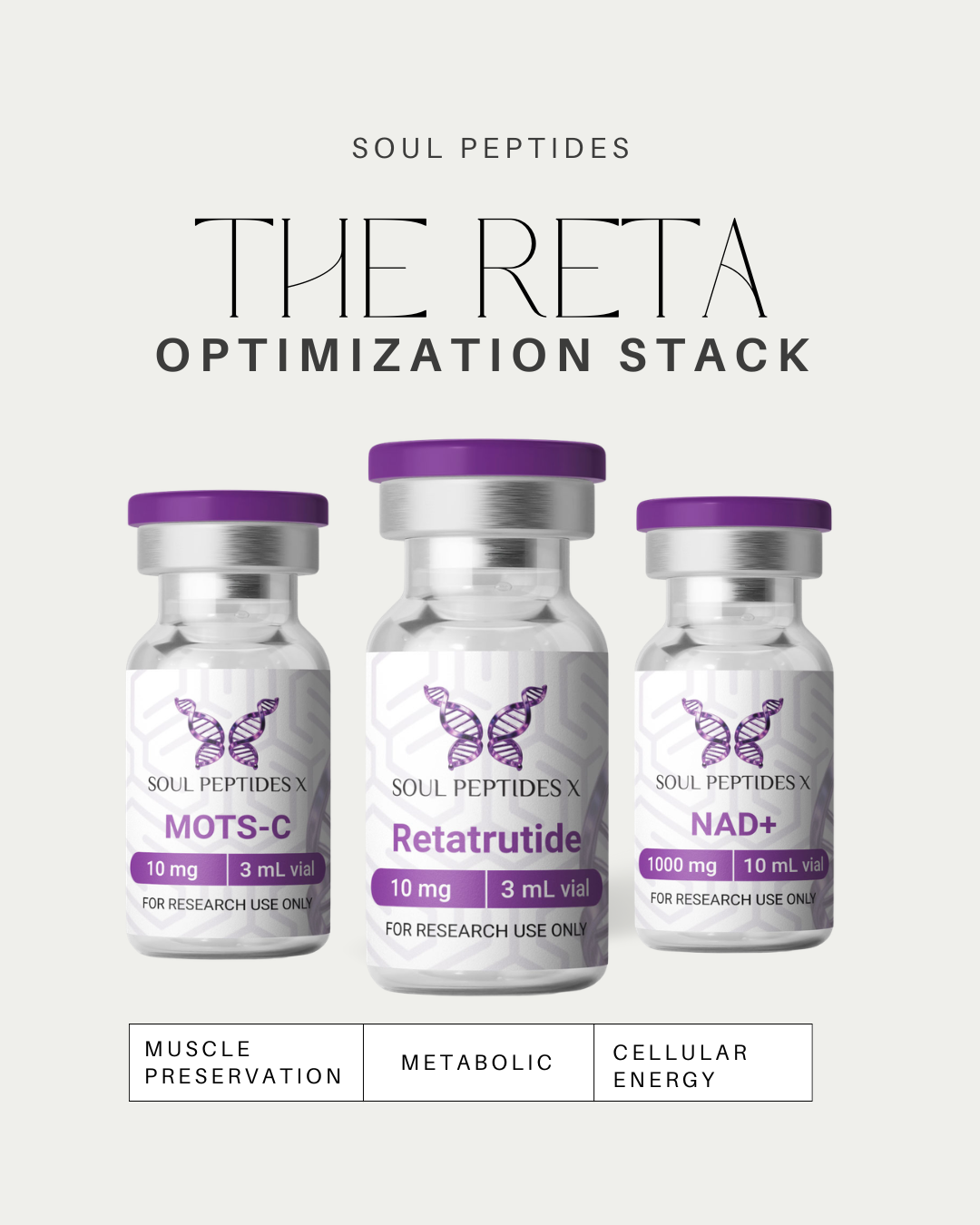 RETA OPTIMIZATION STACK